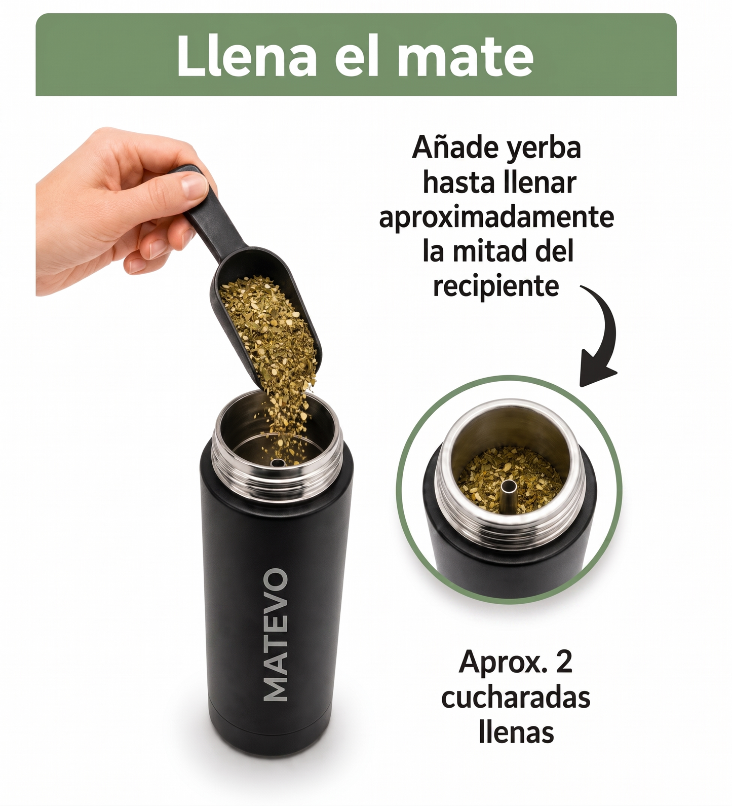 🧉 MATEVO® — El Mate Inteligente Que Va Con Vos